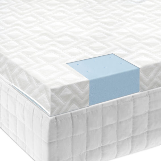 2.5 gel foam mattress topper