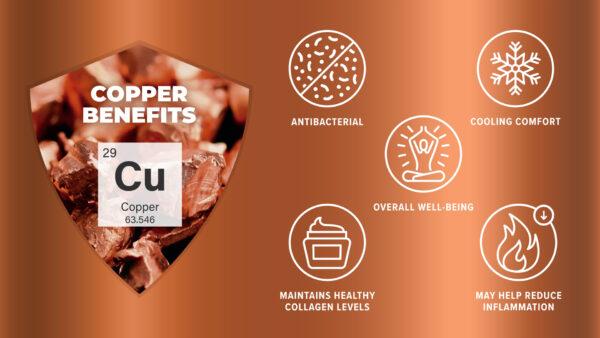 Copper Benefits